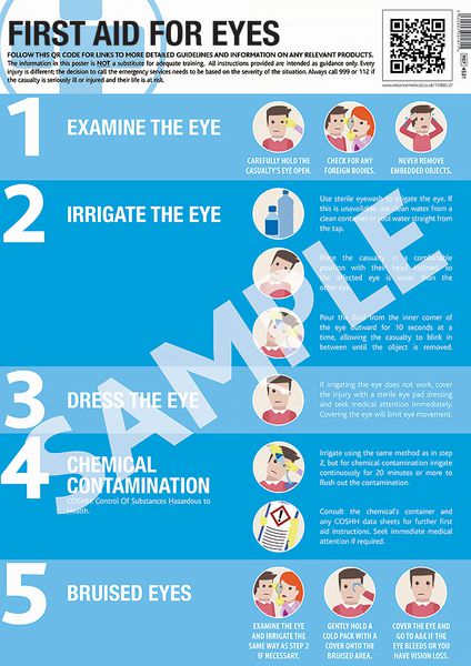 A2 First Aid For Eyes Guidance Poster - Y4443924 – RackingLabels